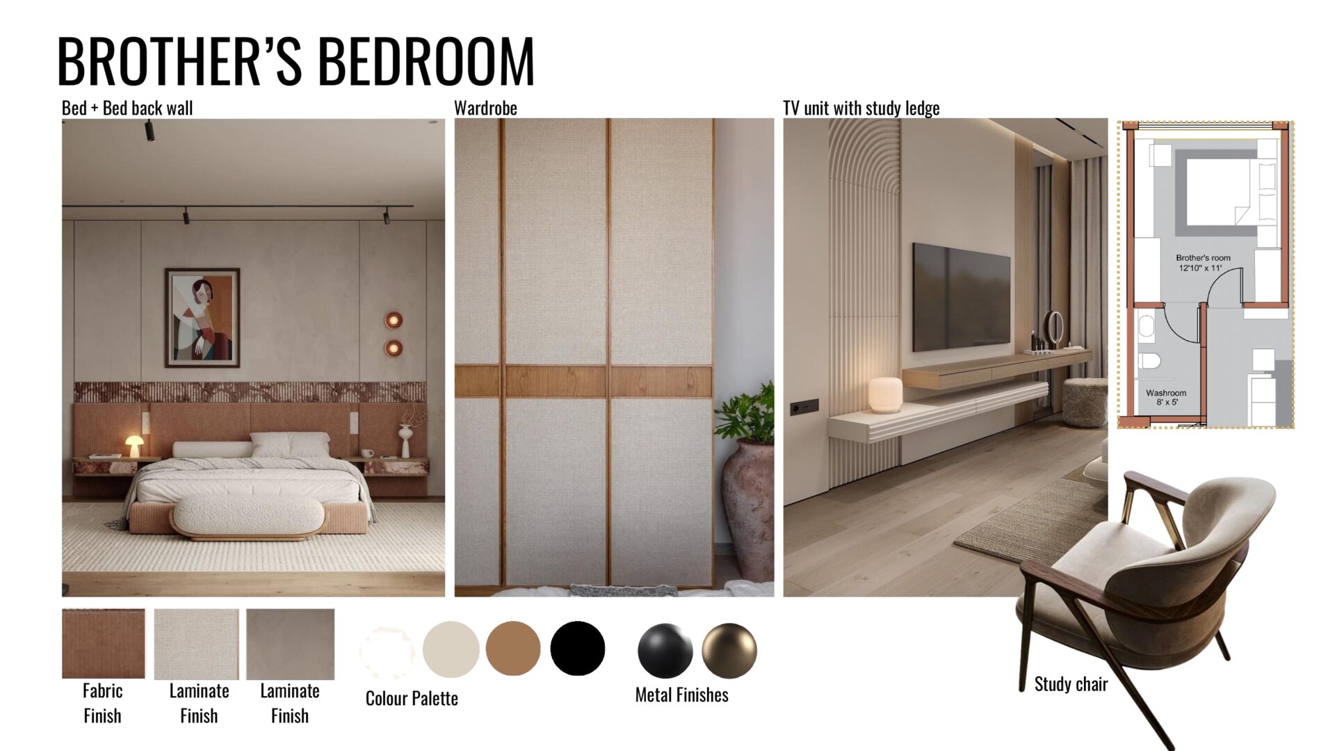 Brother's Bedroom